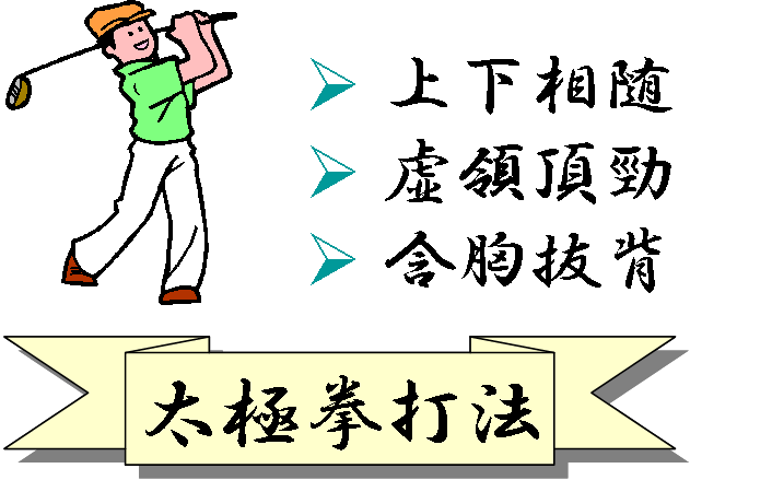 ゴルフ太極拳打法の挿絵